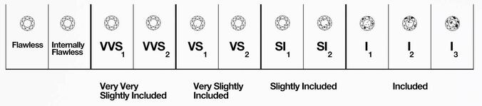 04_ClarityScale_1530x815-091024 (1)